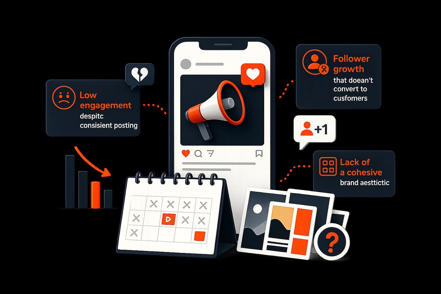 Your brand is posting every day. Your audience still isn't buying. - D2C Business Challenge